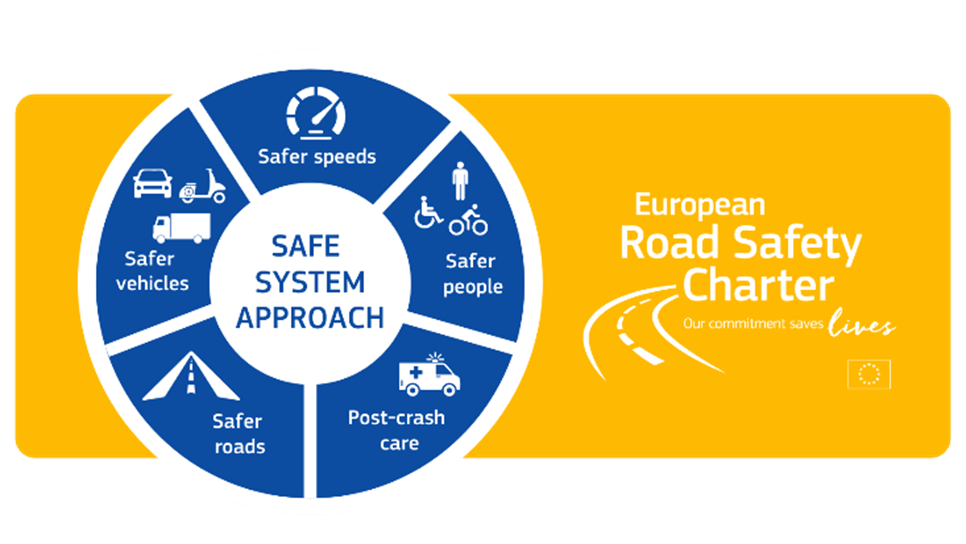 Charte Européenne de la Sécurité Routière - The European Road Safety Charter (ERSC)