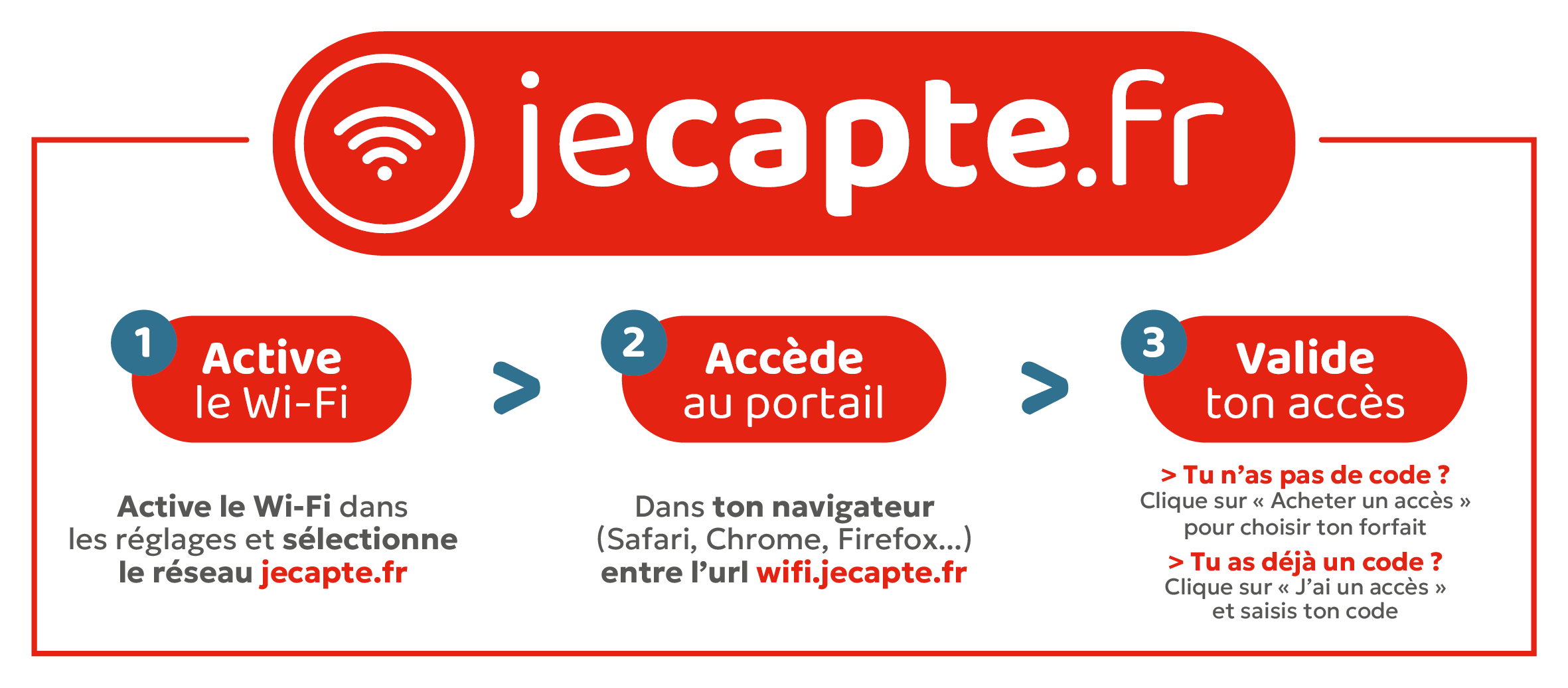jecapte.fr